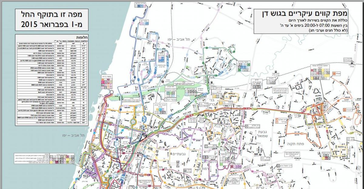 mapa hatachana Tel Aviv
