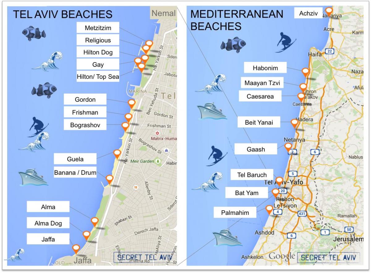 mapa Tel Aviv pláže
